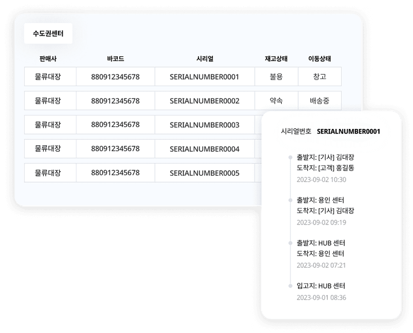 정확한 재고관리