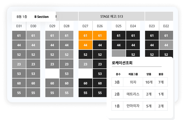 시각화된 디지털 지도를 활용한 효율적인 공간관리